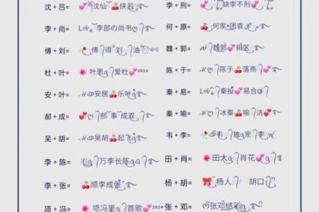 姓名配对表全国 姓名配对配对免费？