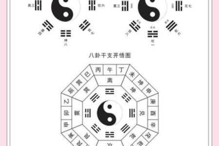有大出息的人八字特征,思想深度高的八字特征