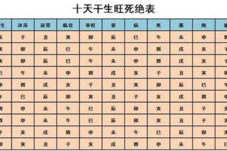 八字算命格_1