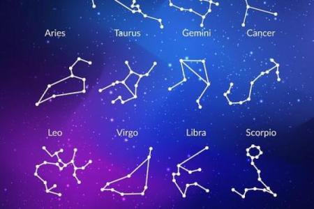 怎么画十二星座的星星,12星座怎么画