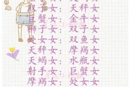 哪个星座最淡然不争执