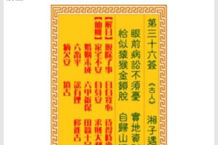 观音35签暗示了什么