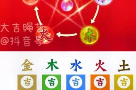 八字喜用神土
