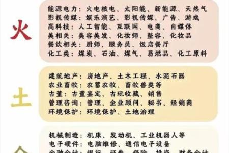 女命八字中杀代表什么 官杀代表配偶