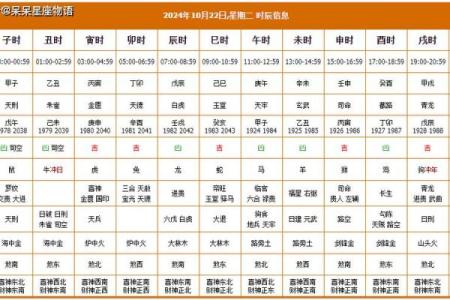 每一天财神方位,每天每个时辰财神方位