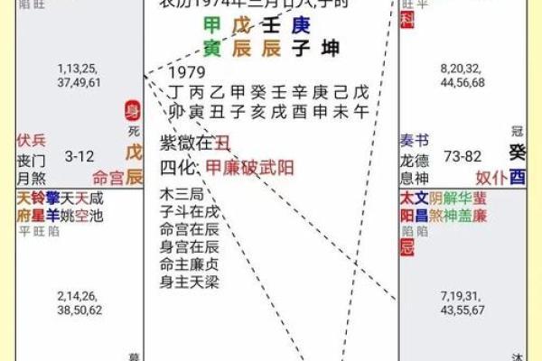 时柱劫财星八字，劫财星在时柱。时上劫财星。