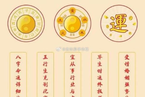 免费测三字算命 如何免费测三字算命