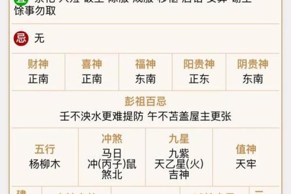 紫薇斗数星大全
