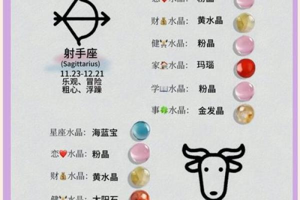 魔羯水瓶座与水瓶座一区的星座配对
