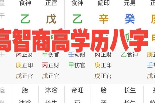 什么样的八字