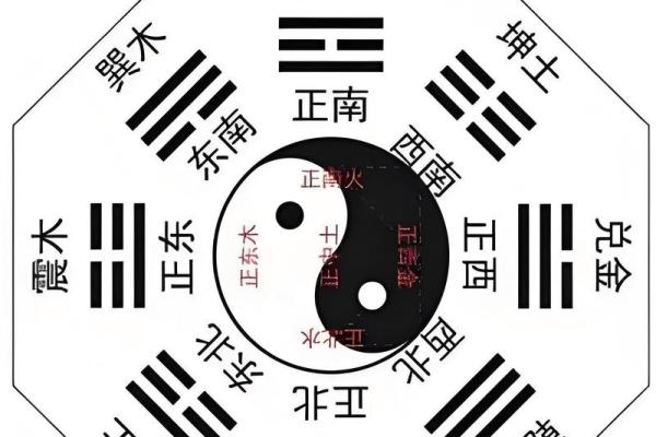 算命最准网