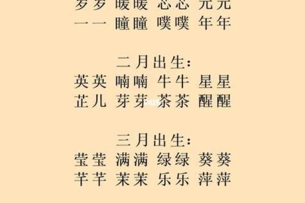 2019年5月27号丑时出生的男孩如何起名姓名