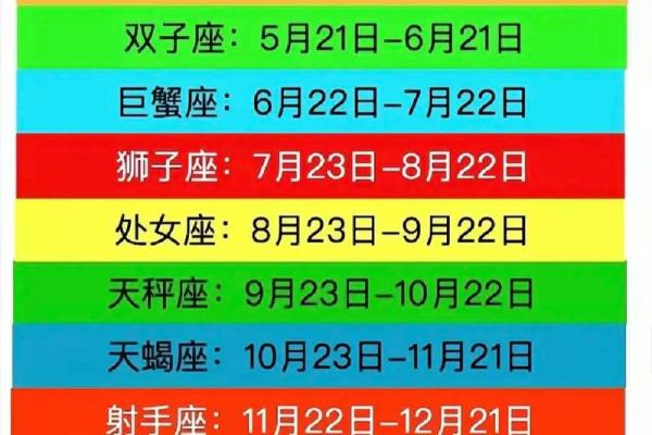 11月15日是什么星座