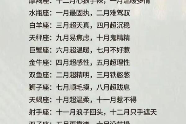 这些星座最阳光，你中了几个？