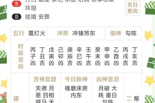 7月12号诸事宜忌老黄历！