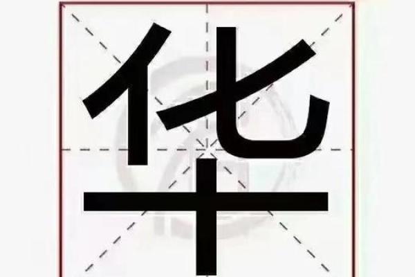 品牌起名字的六大实用策略-姓名学-华易网姓名