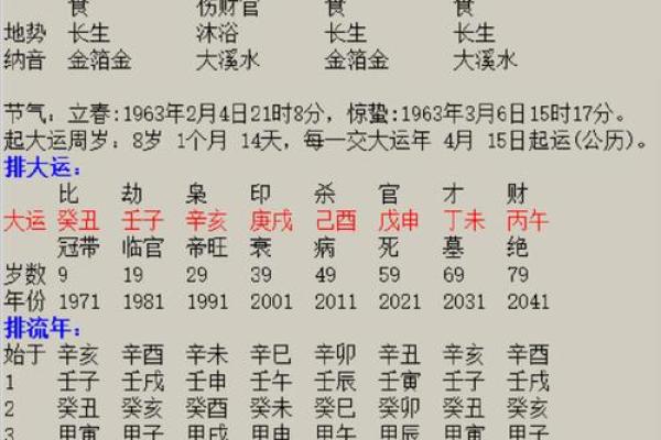 庚申月庚戌日女算命