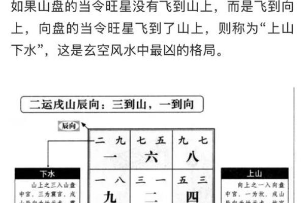 风水太极点攻略