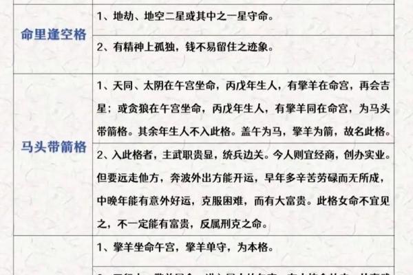 紫薇斗数夏令时