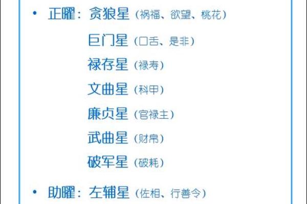 紫微斗数诸星落诸宫之，贪狼星：阳木疾厄宫详解