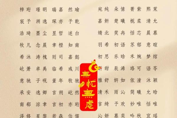 宝宝起名的忌讳-姓名学-华易网姓名