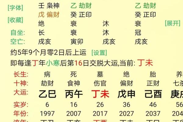 八字喜用神代表什么意思：如何看喜用神