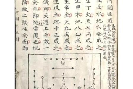 金口诀怎么测风水