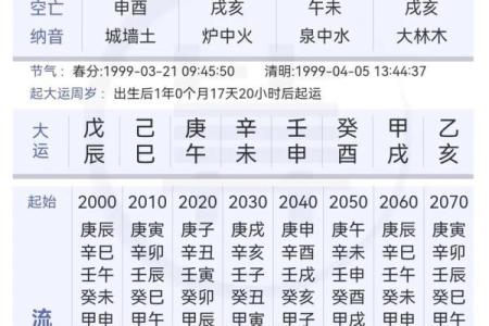 八字七杀坐劫财