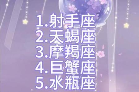 哪些星座男性比较爱哭