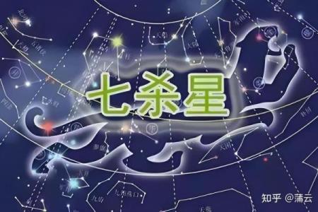 紫薇斗数星系组合