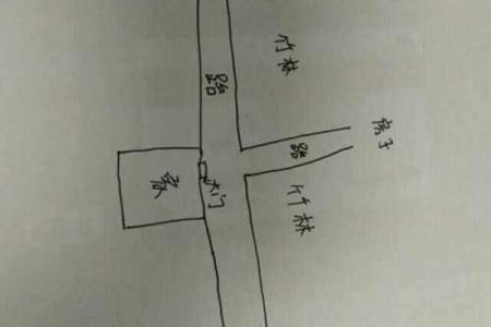 十字路口哪个方位最聚财