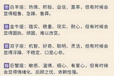 哪些星座最易暴躁？看看他们的排名！
