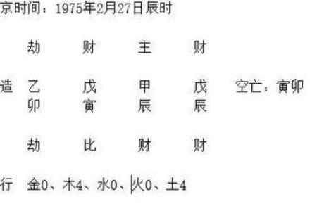 八字测算你异性缘怎么样