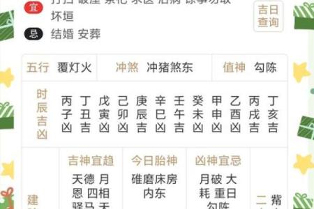 7月12号诸事宜忌老黄历！