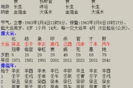 庚申月庚戌日女算命