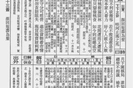 观音灵签梅花签