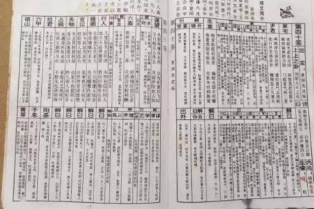 佛祖灵签1签解签求解工作