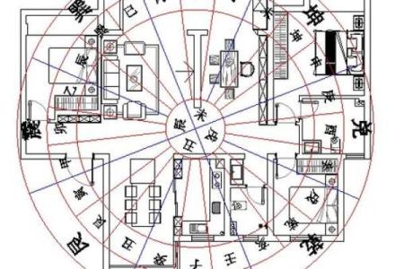 风水；商住两用房如何布置风水