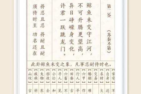 观音灵签三号解签