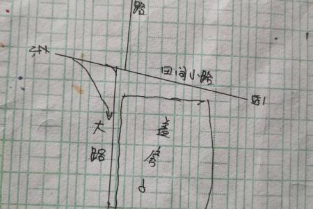 房子盖矮一点影响风水吗