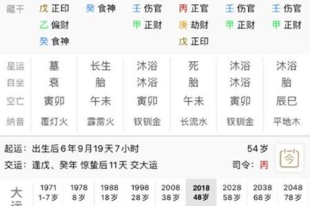 八字三个水