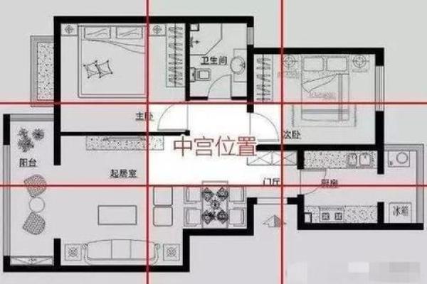 别墅位置风水实现家庭和谐