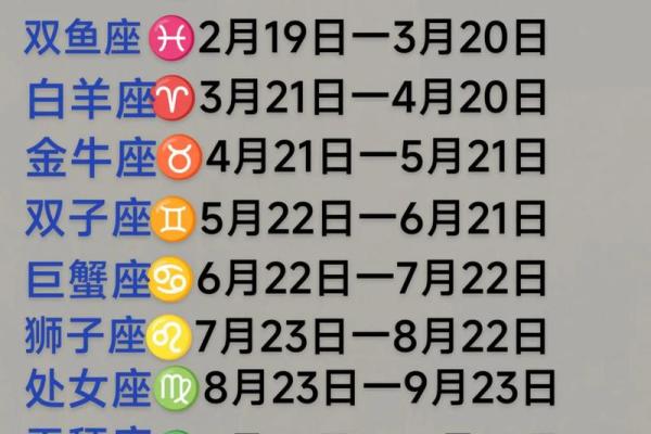 十二星座的幸运日和倒霉日 十二星座最佳配对表