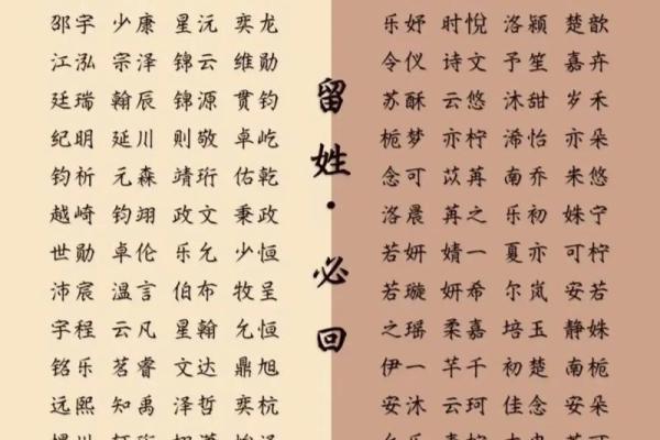 2019年5月24号丑时出生的男孩起名时要注意什么姓名