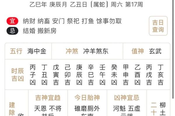 4月2日出行黄历吉凶宜忌