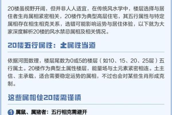 楼层风水与属相五行关系大解析