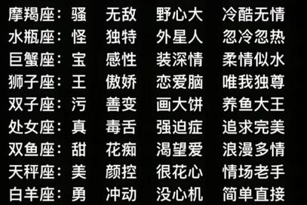哪些星座女性拥有心机城府深的特质