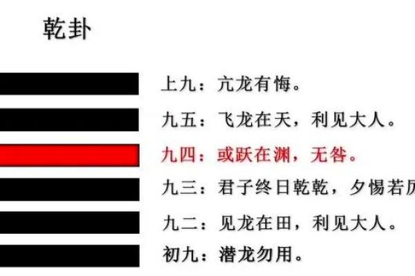 算命先生可以算命，为何不给自己卜一卦呢，其中有何缘由？