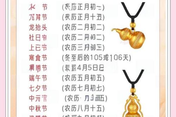 中国按顺序依次排列的传统节日