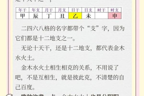 八字不合命理，如何化解？